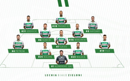 Poznaliśmy skład Lechii na finał Pucharu Polski
