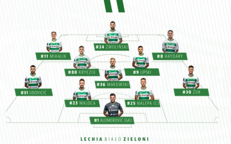Poznaliśmy skład Lechii na mecz ze Śląskiem Wrocław