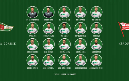 Wraca PKO Bank Polski Ekstraklasa Games – rozgrywki najlepszych graczy FIFA w Polsce