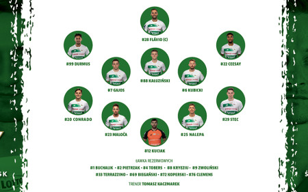 Skład Biało-Zielonych na spotkanie ze Śląskiem