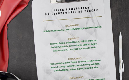 Lista zawodników powołanych na zgrupowanie w Turcji
