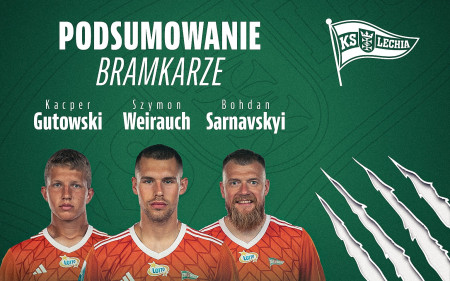 Podsumowanie formacji: bramkarze